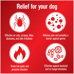 Sulfodene 3-Way ointment being applied to irritated skin on a dog.