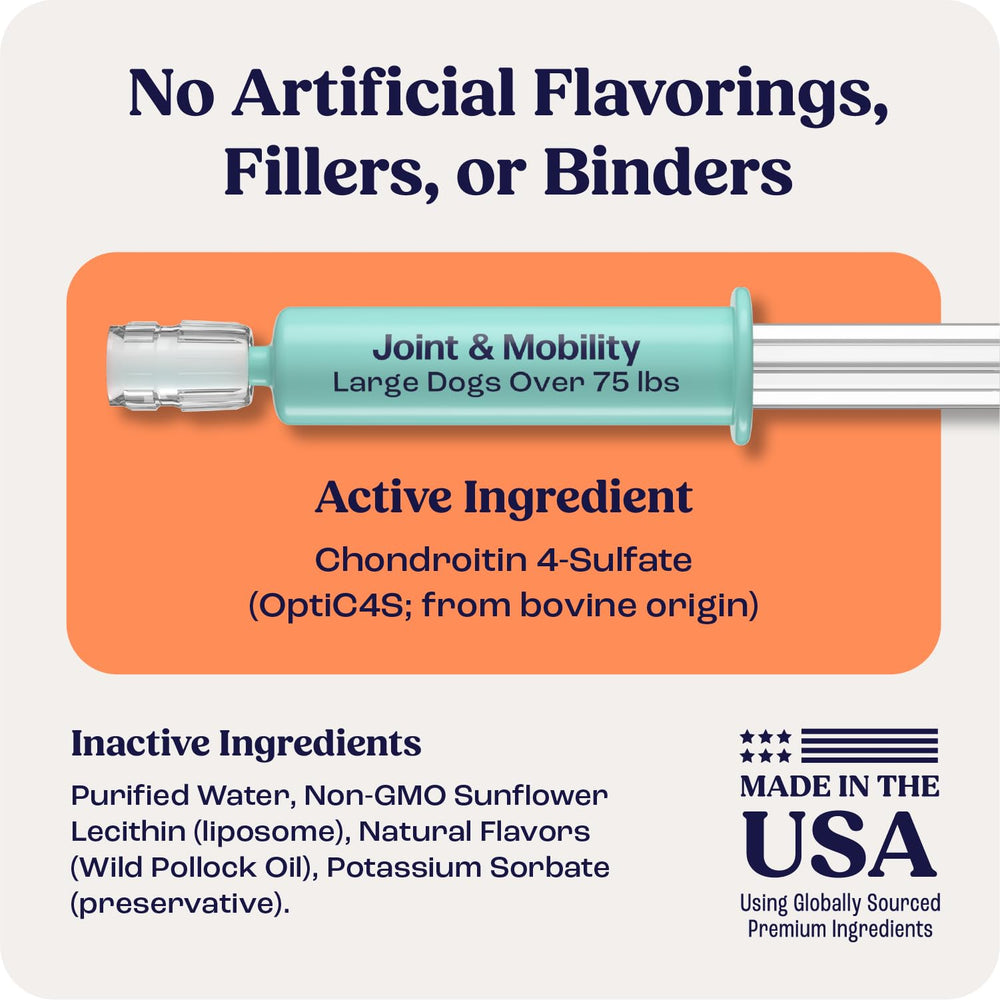 Summit Canine Joint liposomal technology illustration highlights enhanced absorption potential.