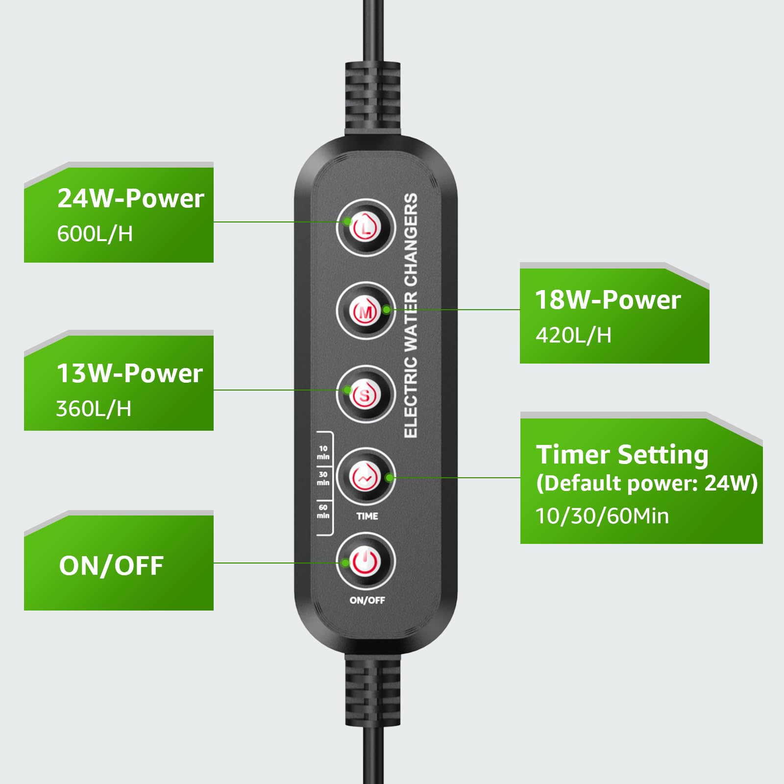 Suness complete kit contents enable ready-to-use setup without buying extra tools.