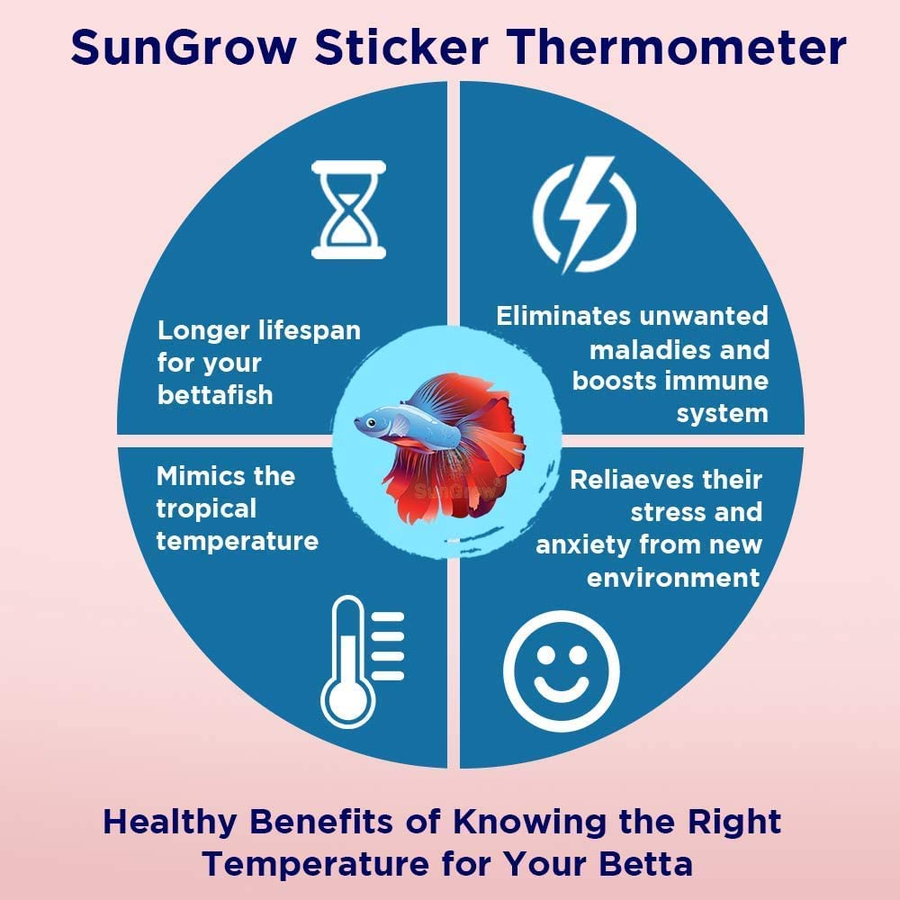 SunGrow Betta thermometer strip blue indicator highlights safe temps at a glance.