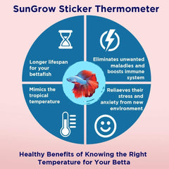 SunGrow Betta thermometer strip blue indicator highlights safe temps at a glance.