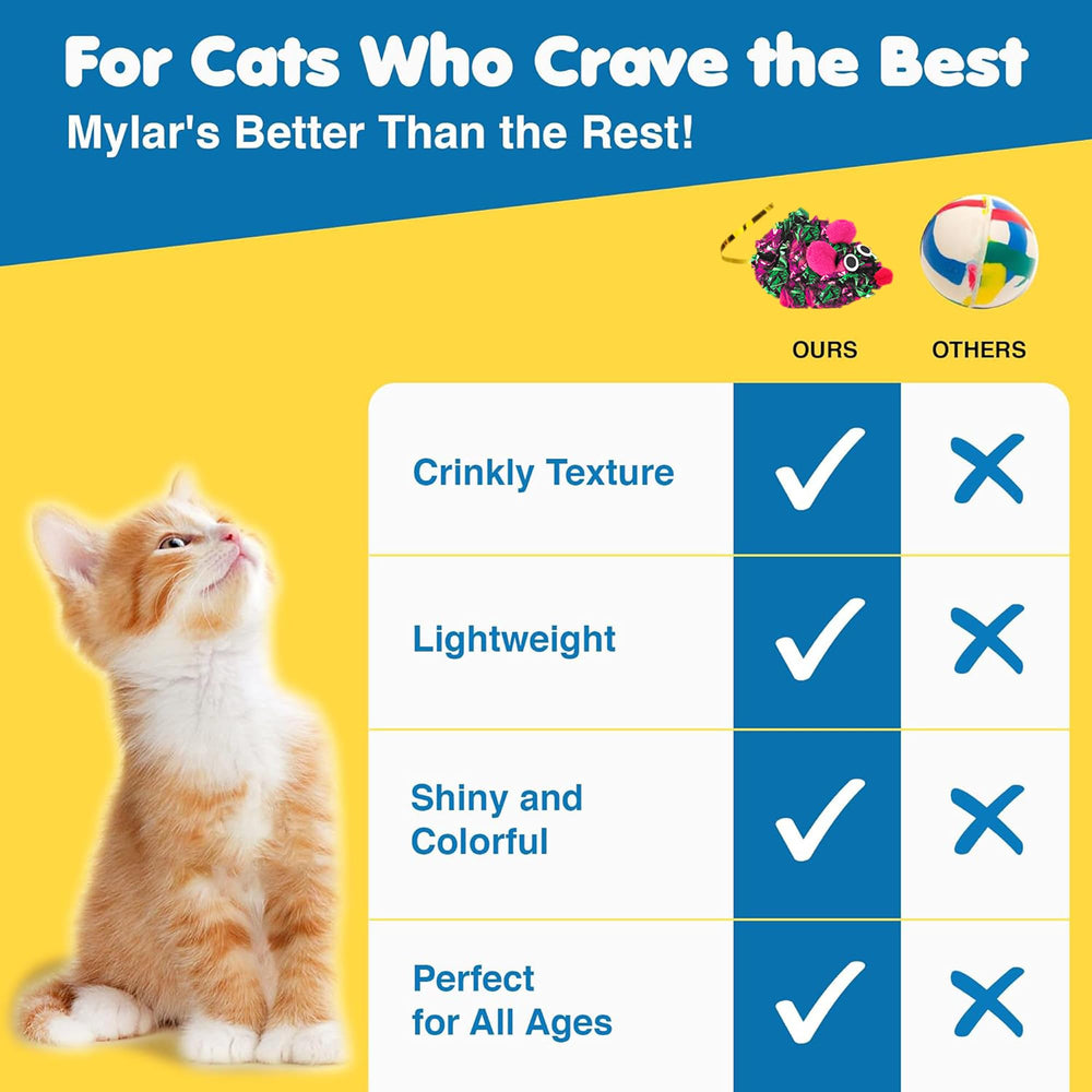 SunGrow Cat Crinkle Mice crinkly sound – responsive sounds excite a cat's pounce.