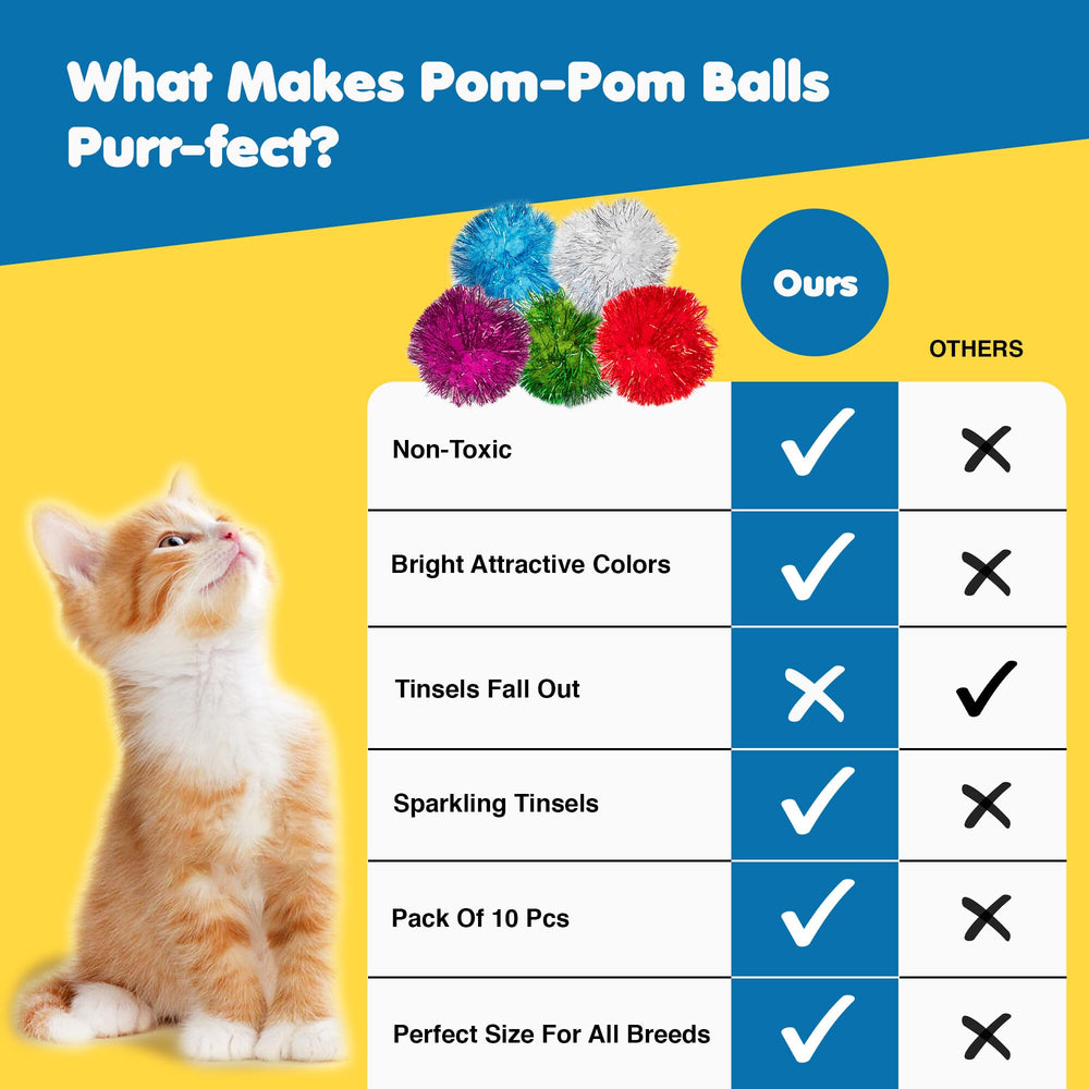 SunGrow Cat Pom Pom Ball chase and bat activity supports active exploration
