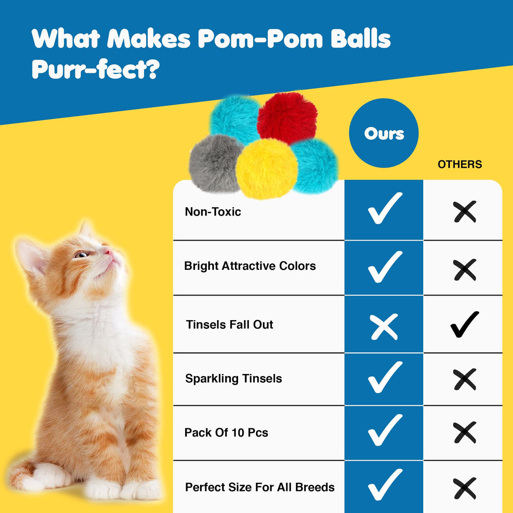 SunGrow Pom Pom Ball with paw-friendly texture promotes gentle play.