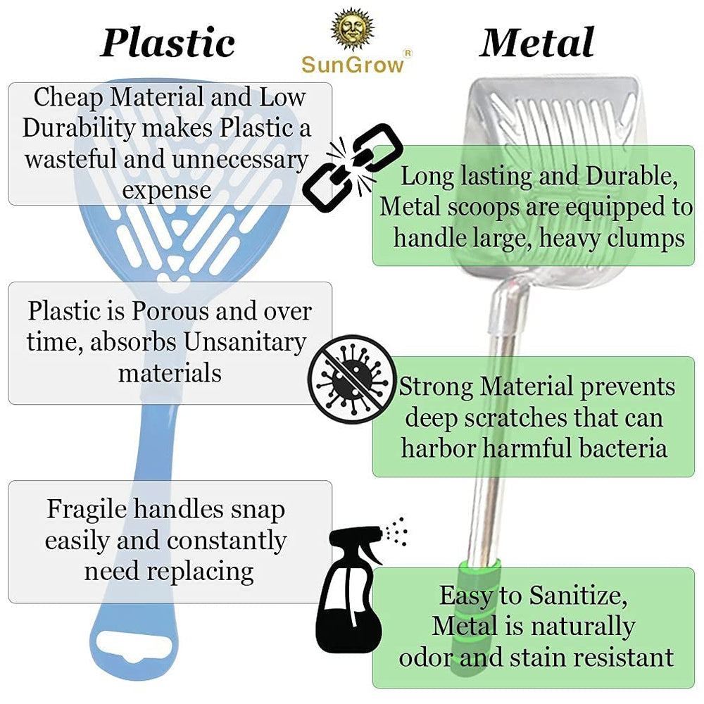 SunGrow narrow slots and high sides help litter slide back cleanly.