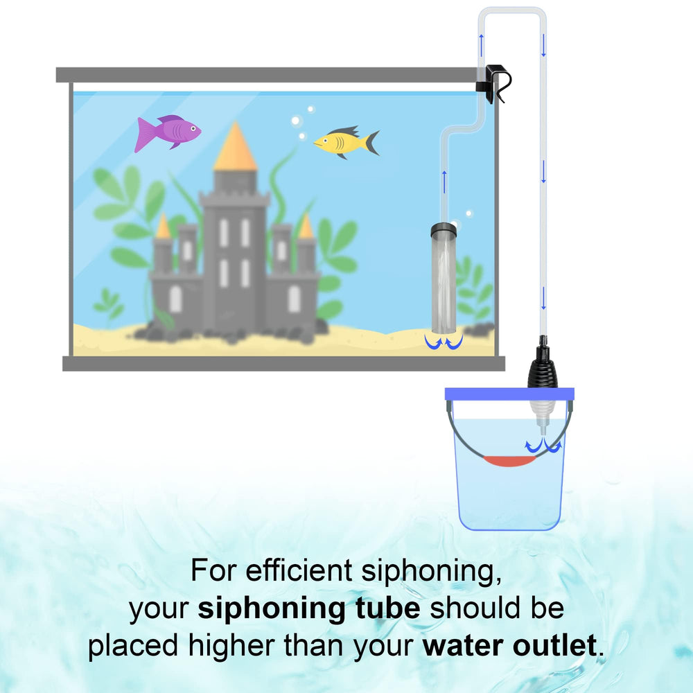 SunGrow quick-setup siphon showing fast, hassle-free installation