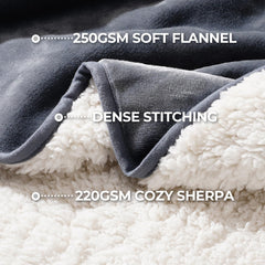 Sunheir dual-sided sherpa fleece blanket reveals plush warmth and breathable, year-round use.
