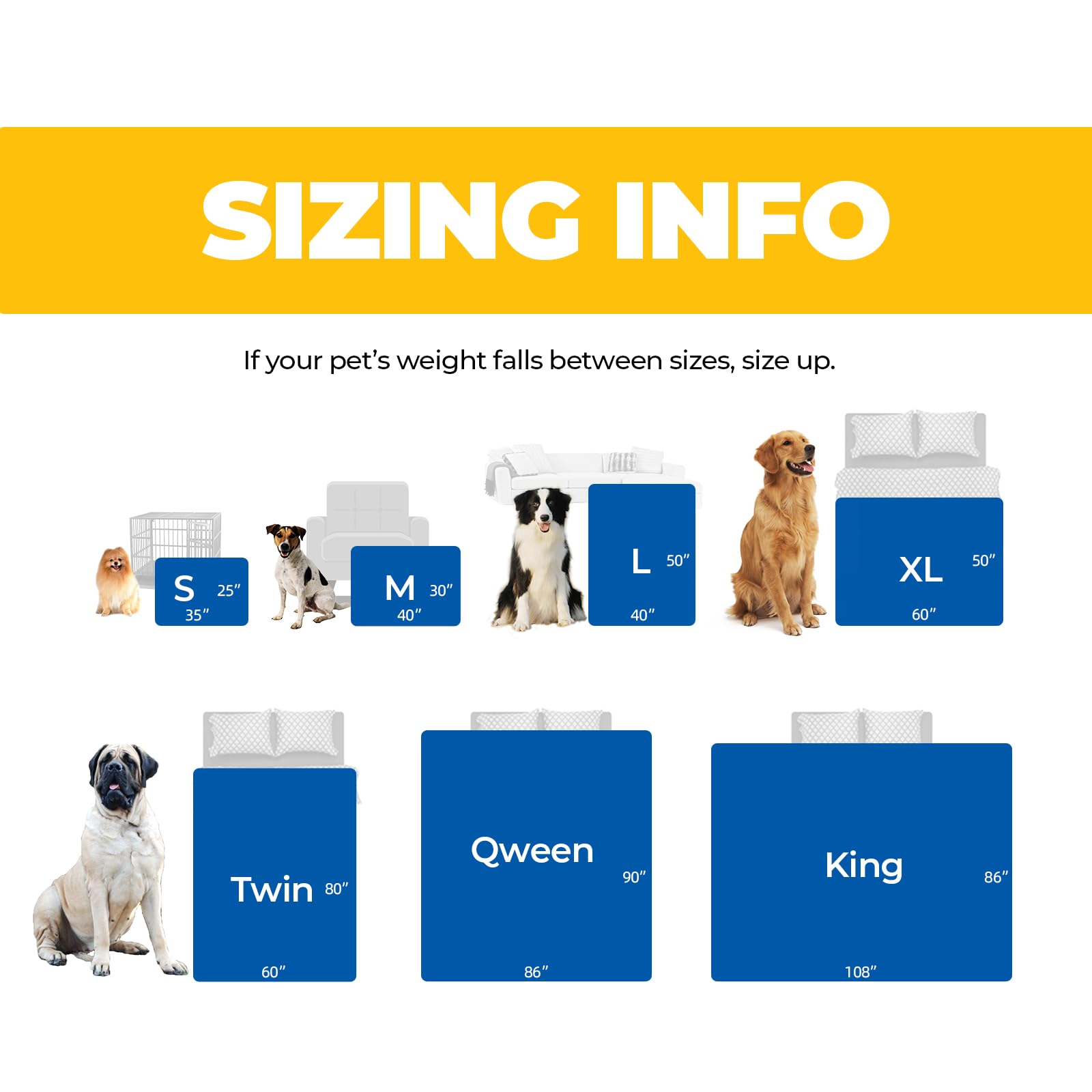 Sunheir small-dog blanket fits cars, beds, and couches for versatile use.