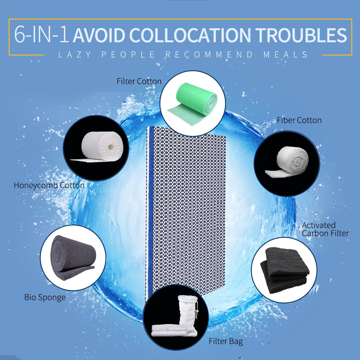 Sunjojo 3D fiber layer highlight for efficient filtration