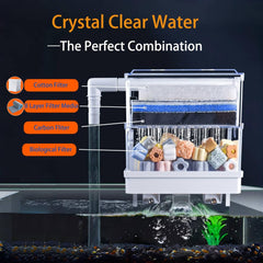 Sunjojo Aquarium Filter Media cut-to-fit demonstration for easy customization.