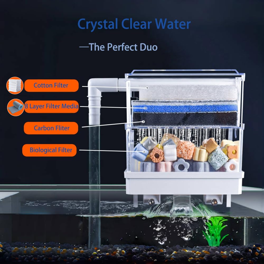 Sunjojo aquarium filter media cut-to-fit demonstrates easy customization for filters