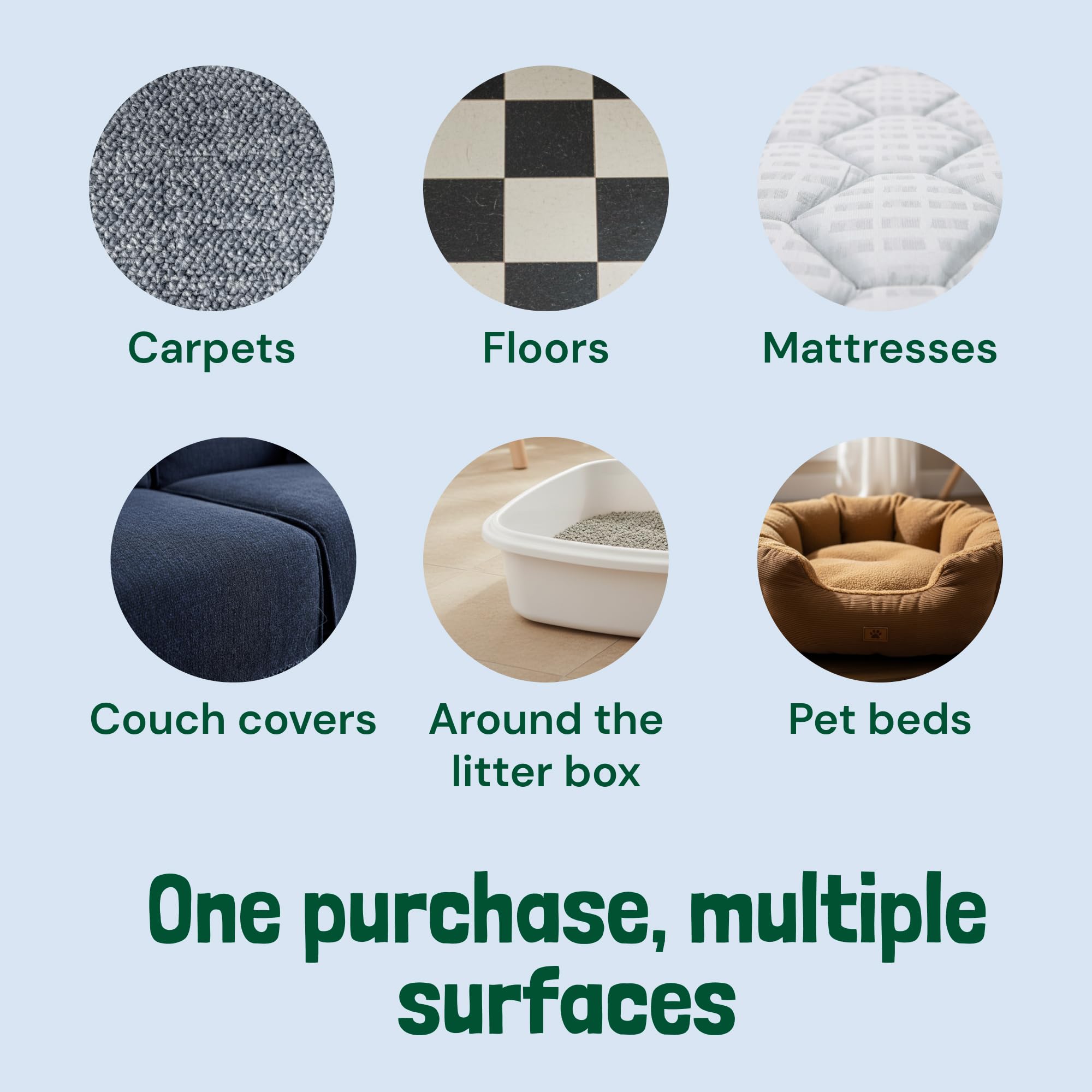 Sunny & Honey kid-safe label reassures family-friendly cleaning