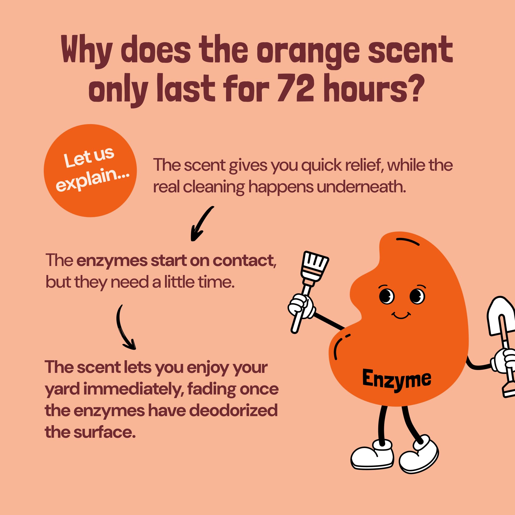 Sunny & Honey orange-scent drift emphasizes pleasant fragrance after cleaning.