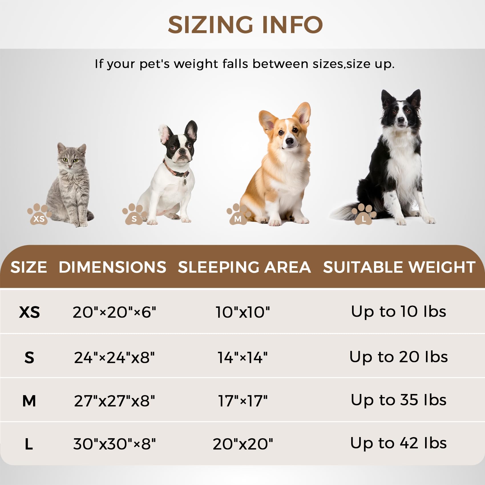 SunStyle Home dog-bed-24-inch-round highlights compact comfort for small dogs.