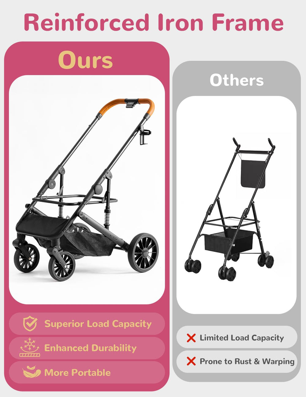 SUNTHX stroller convertible carrier lets pets face forward or bond face-to-face.