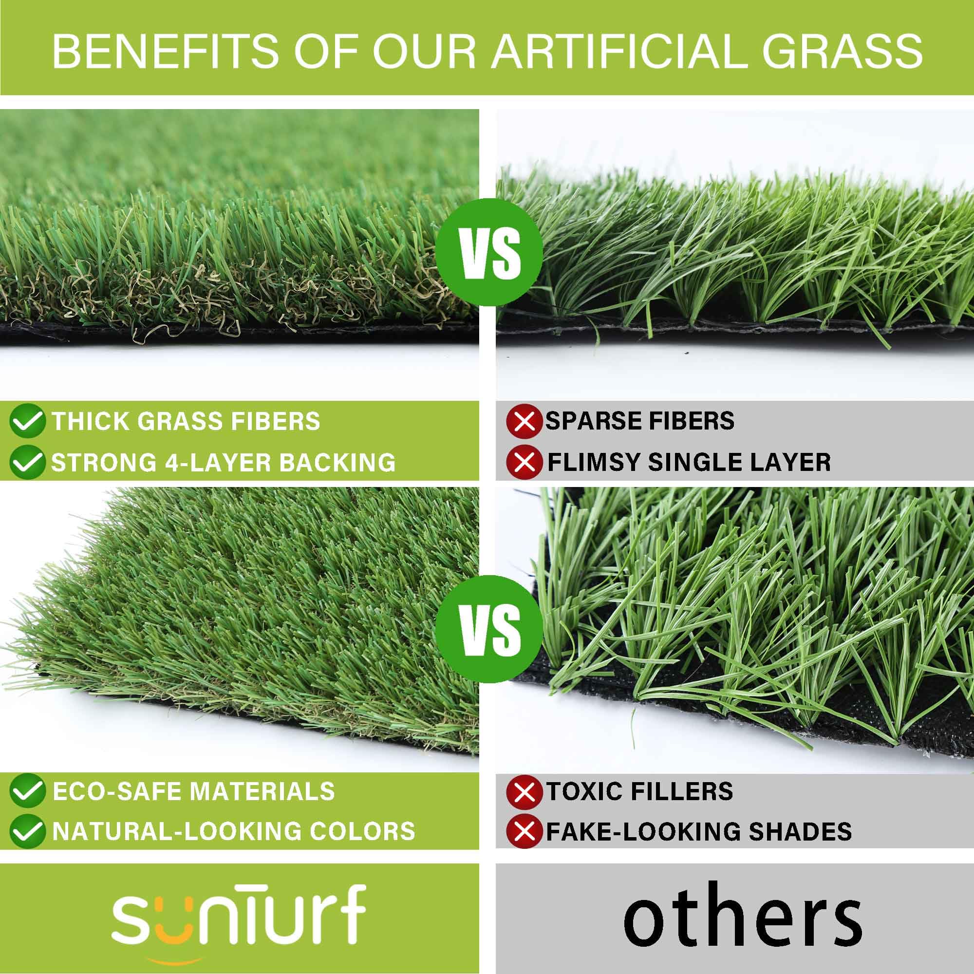 Sunturf durable-pee-grass-back image highlights long-lasting reusable solution for frequent use.