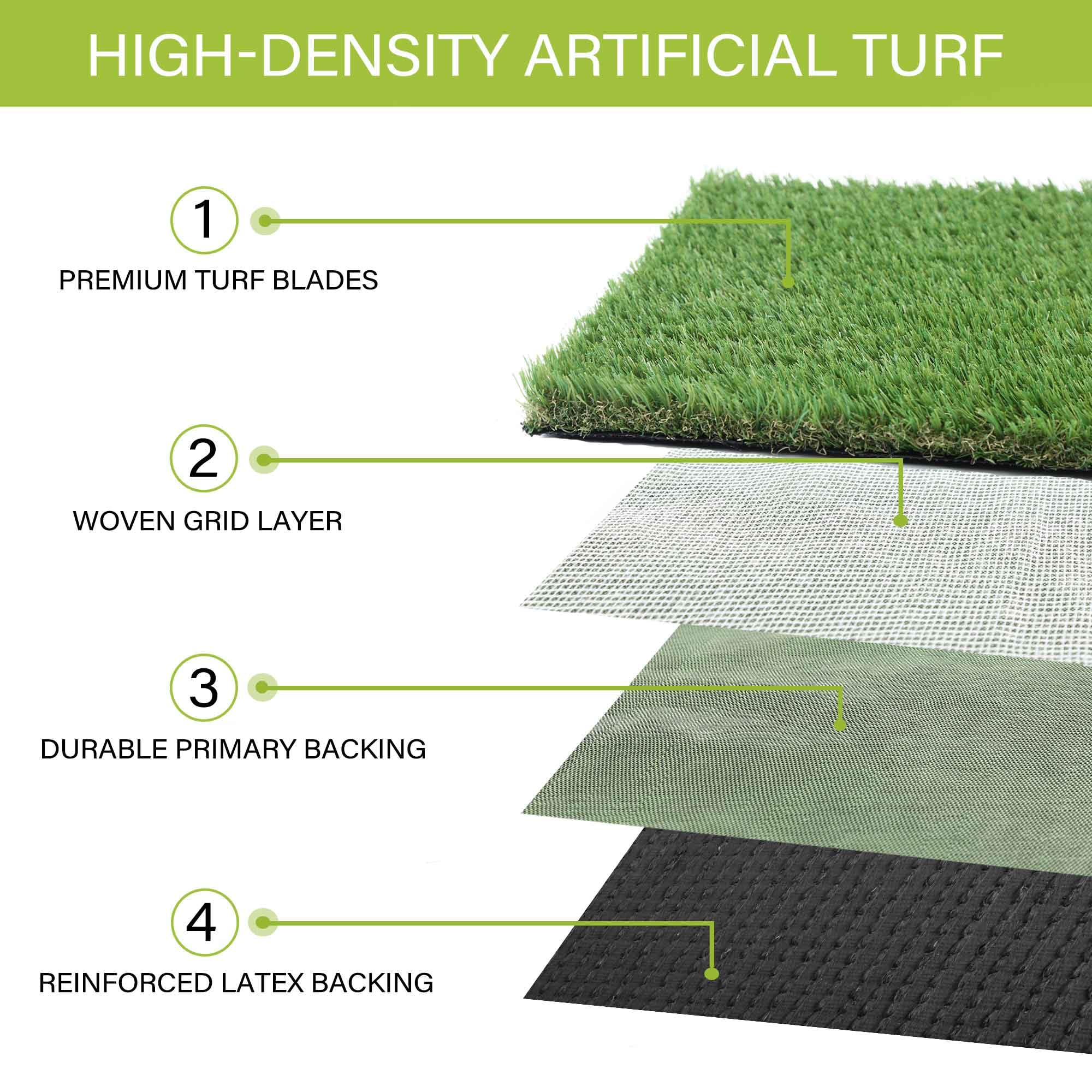 Sunturf washable-dog-turf close-up demonstrates easy cleaning with soap and water after use.