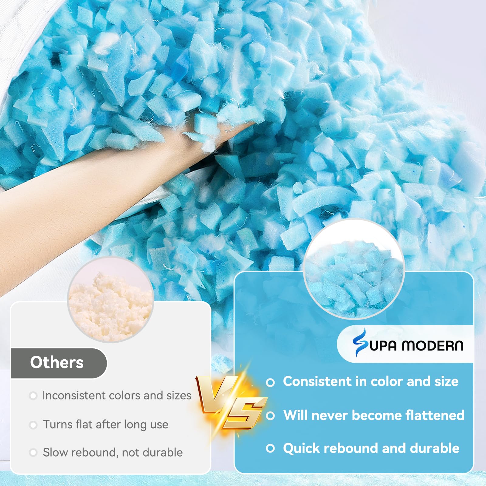 Supa Modern soft pillow stuffing refill foam closeup for plush cushions.