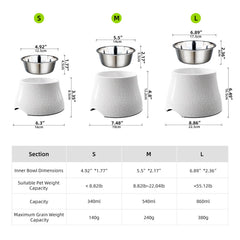 Super Design bowl with three-point-six-cup capacity suits small and medium dogs