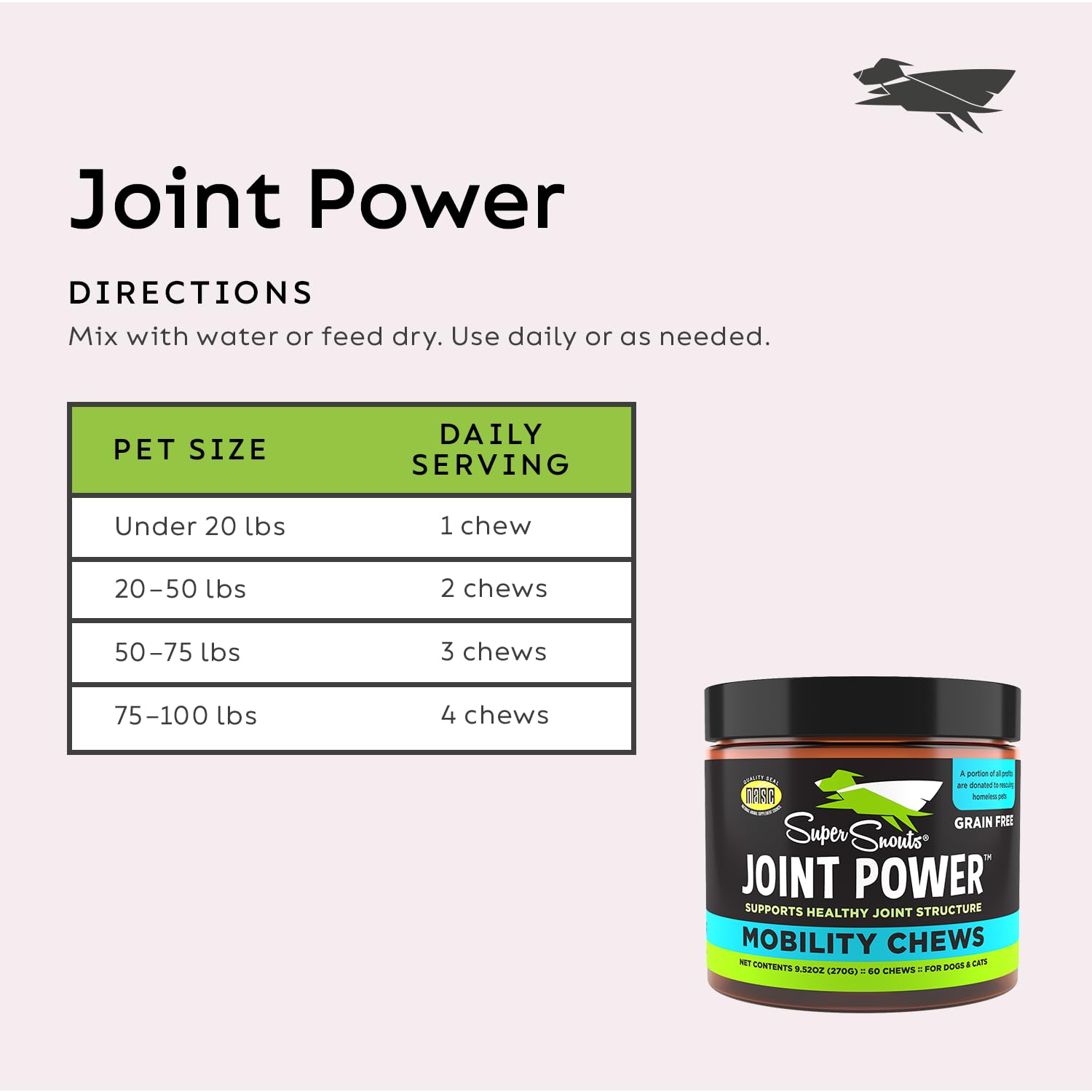Super Snouts Joint Power chew serving supports daily feeding for pets at 25-lb increments.