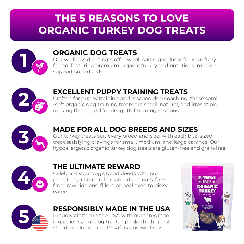 Superfood Science puppy-training delight captures positive reinforcement moments.