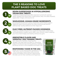 Superfood Science plant-based dog treats show kelp and sweet potato ingredients for balanced nutrition.