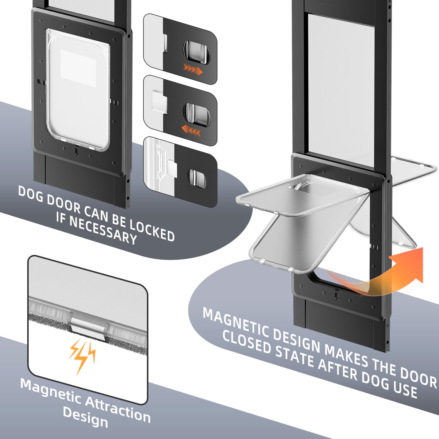 Superpotential dog door magnetic flat closure helps keep insects out.