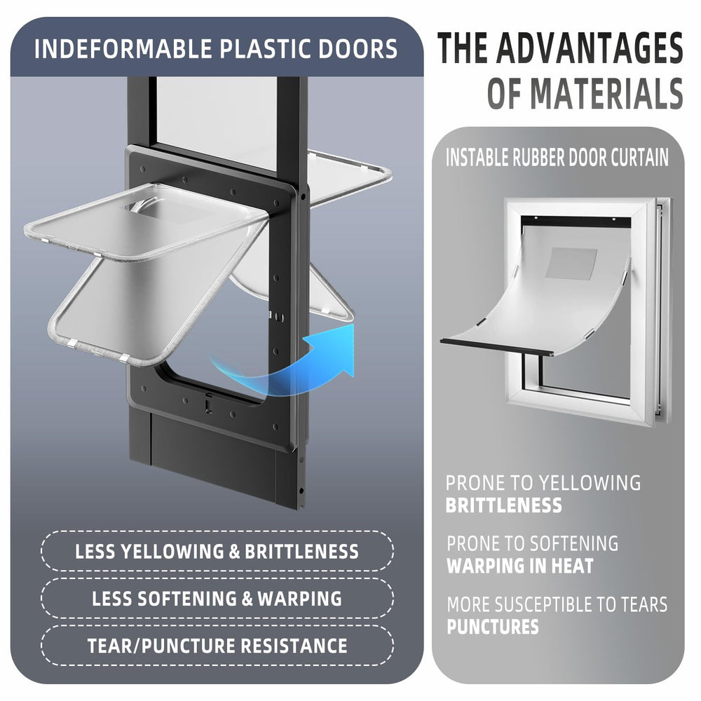 Superpotential dog door security lock provides pet safety with a reliable latch.