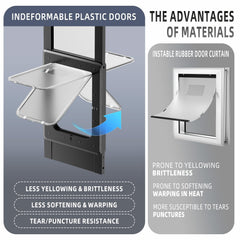 Superpotential dog door security lock provides pet safety with a reliable latch.