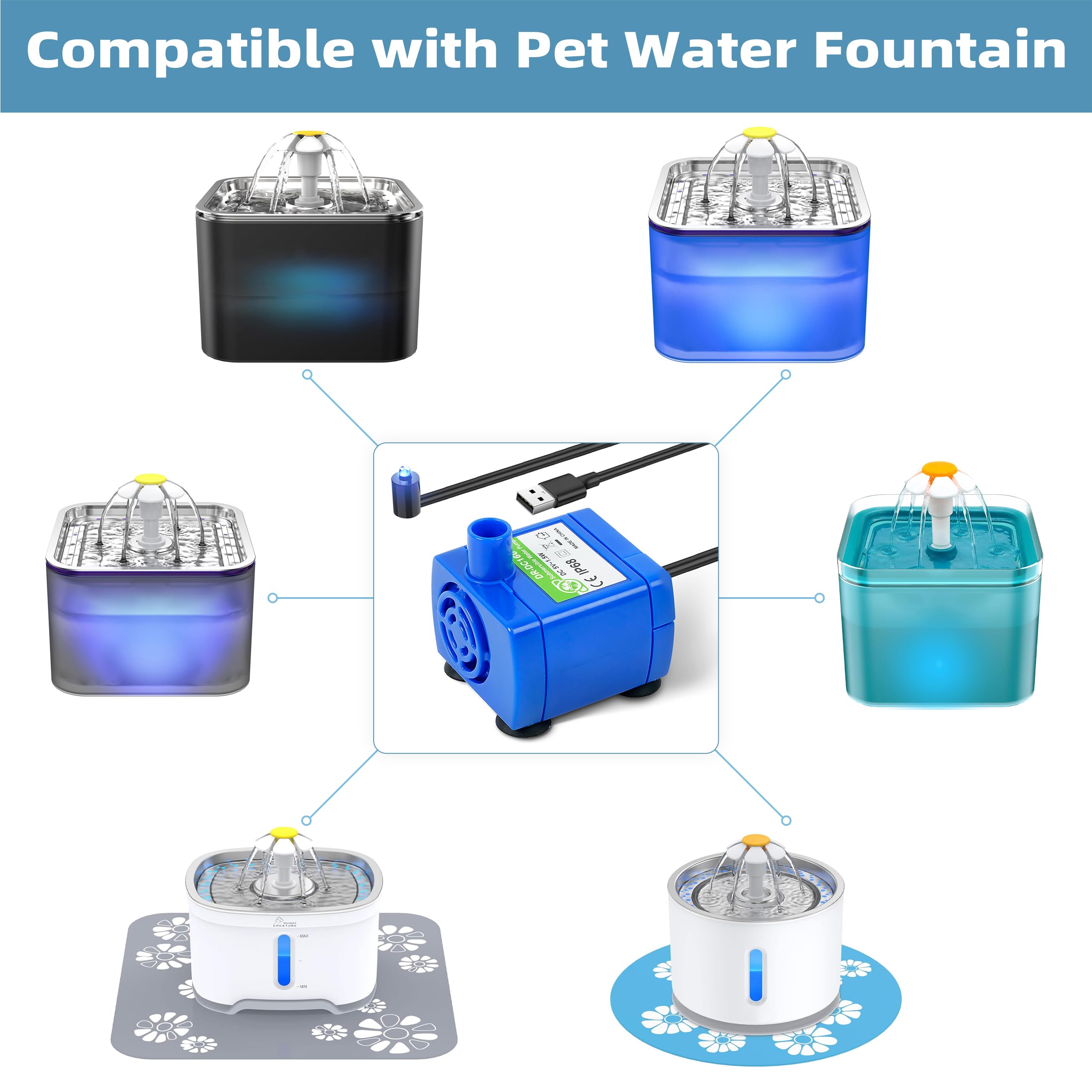 Supersuki DR-DC160 submersible pump fits ceramic fountains for quiet water flow.