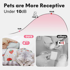Supet Cat Grooming Hammock soft-edge wrap shows secure fit during nail trimming