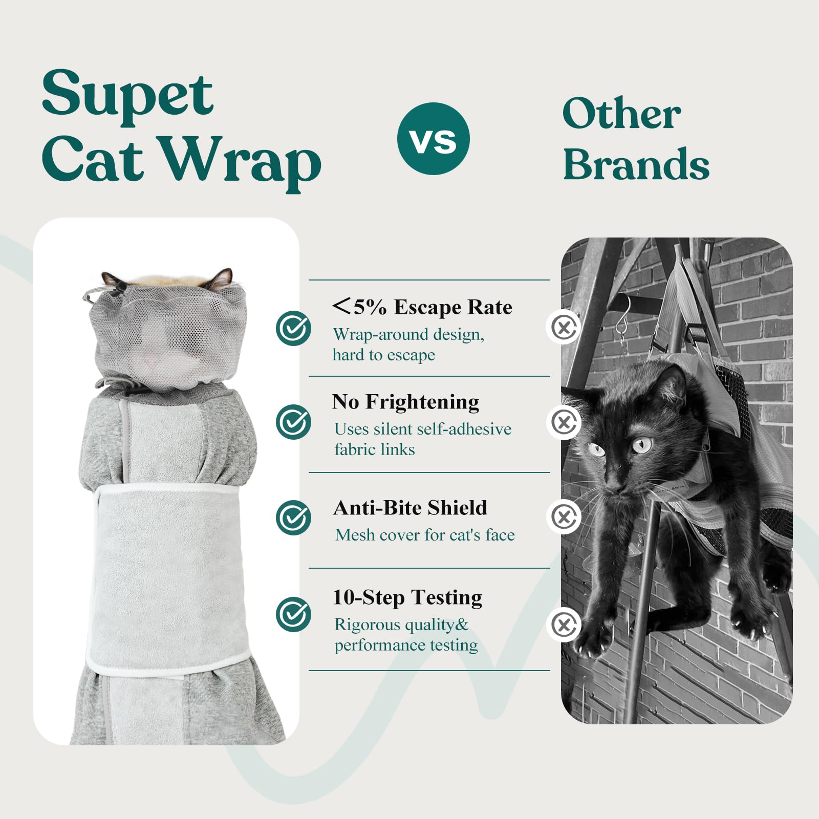 Supet Cat Grooming Wrap bite-proof hood highlights safer vet exams and calm sessions
