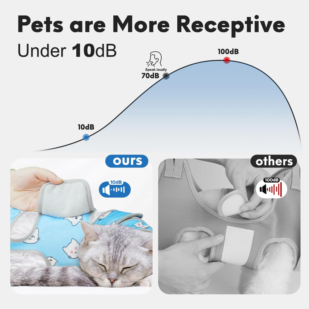 Supet cat teeth-brushing wrap offers comfortable access for gentle dental care.