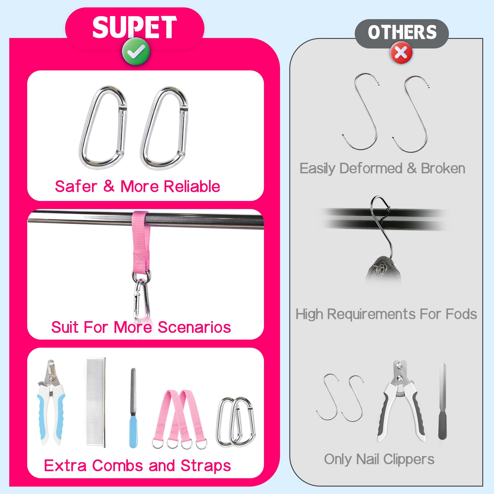 Supet dog grooming hammock easy-clean design simplifies cleanup.