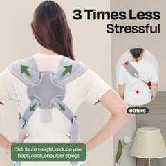 Supet front carrier shows adjustable shoulder straps reducing neck strain.