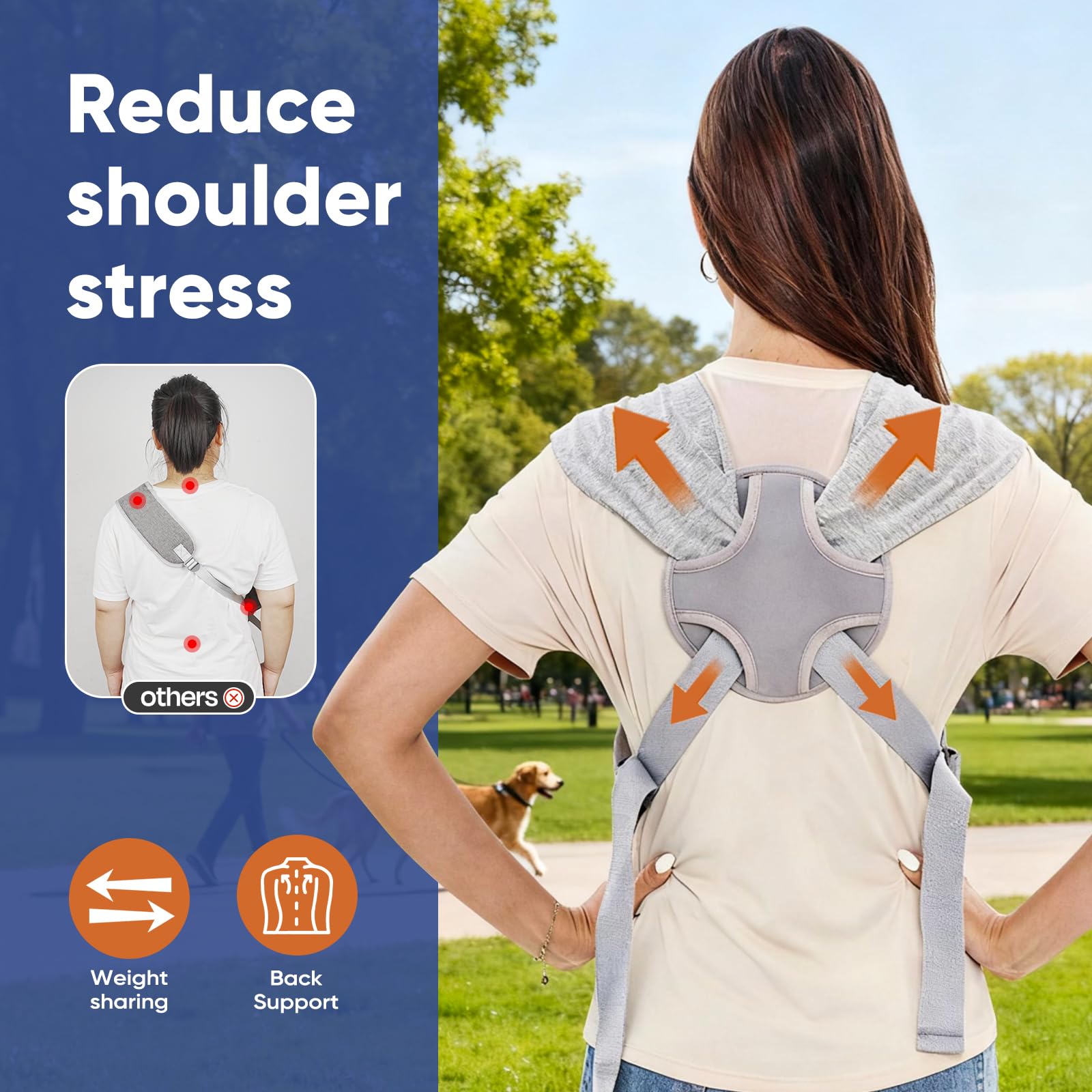 Supet sling demonstrates anti-anxiety close-carry for pets during travel and outings.