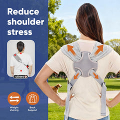 Supet sling demonstrates anti-anxiety close-carry for pets during travel and outings.