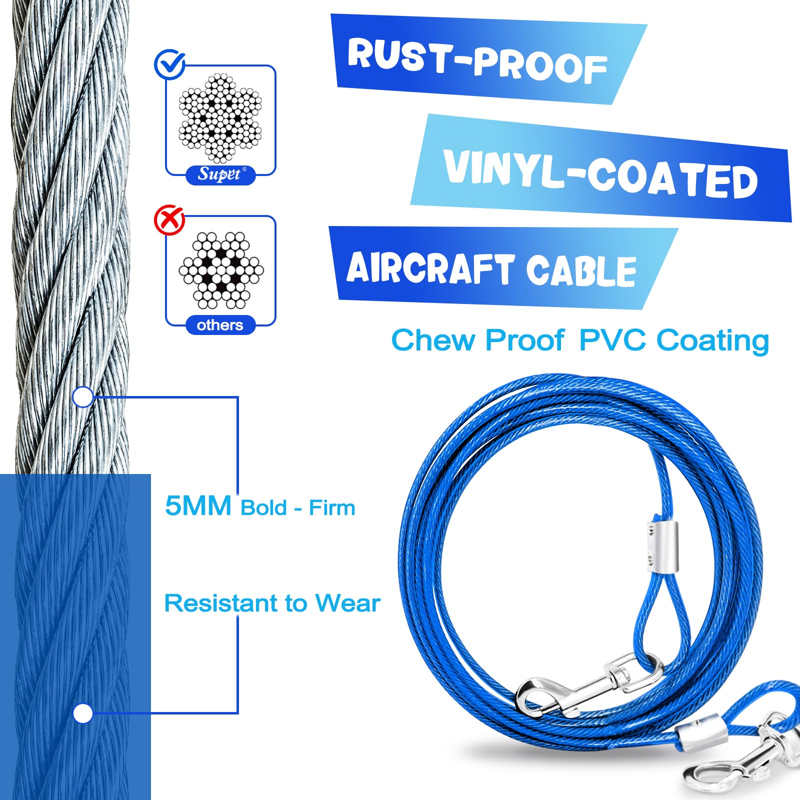 Supet ergonomic plastic handle; comfortable grip during setup and adjustment