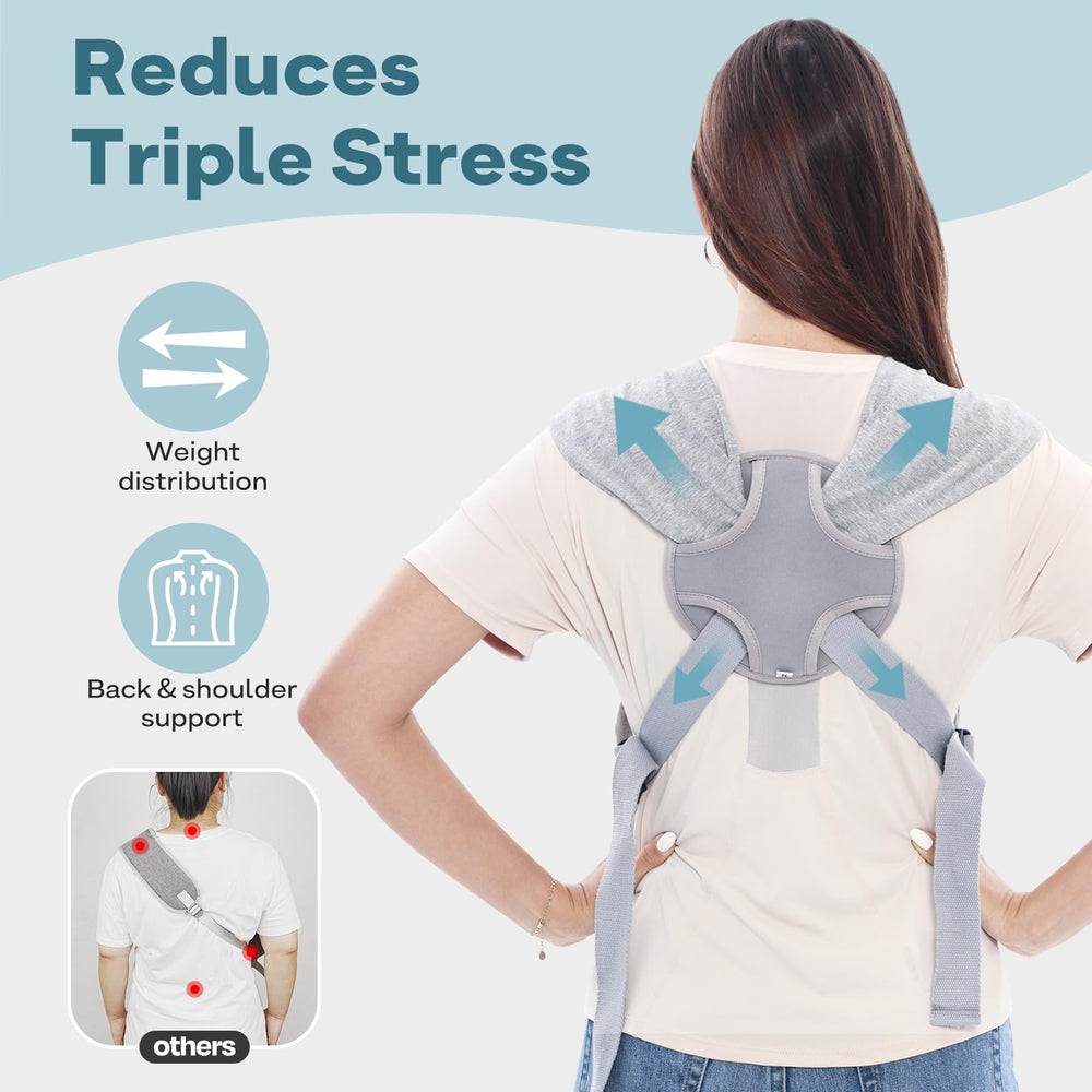 Supet cat front sling clip demonstrates secure harness connection for anti-fall security.