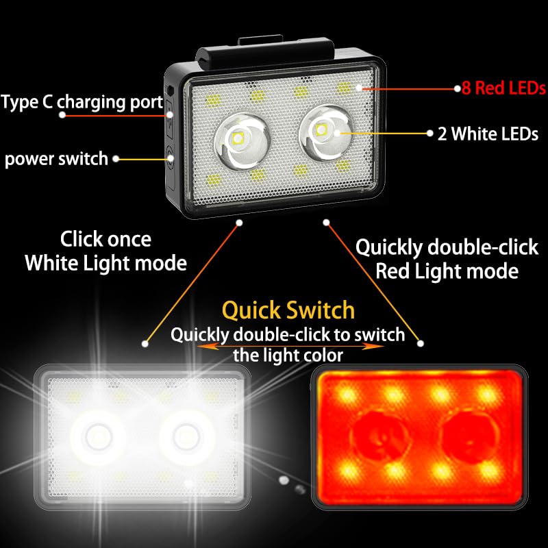 SUPPENGUIN 200m visibility range ensures distant spotting on trails and roads