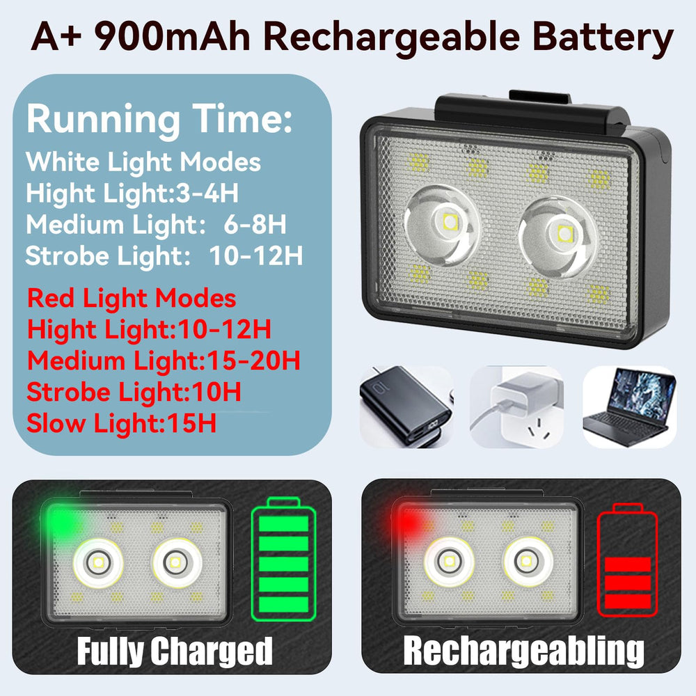 SUPPENGUIN Ultra-lightweight 42g keeps comfortable wear on any dog