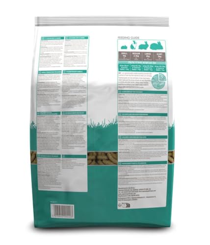 Fibre content banner on Supreme Petfoods Science Selective highlights 25% fibre.