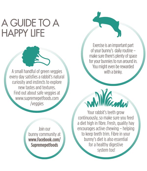 MOS prebiotics in Science Selective promoting gut wellbeing for rabbits.
