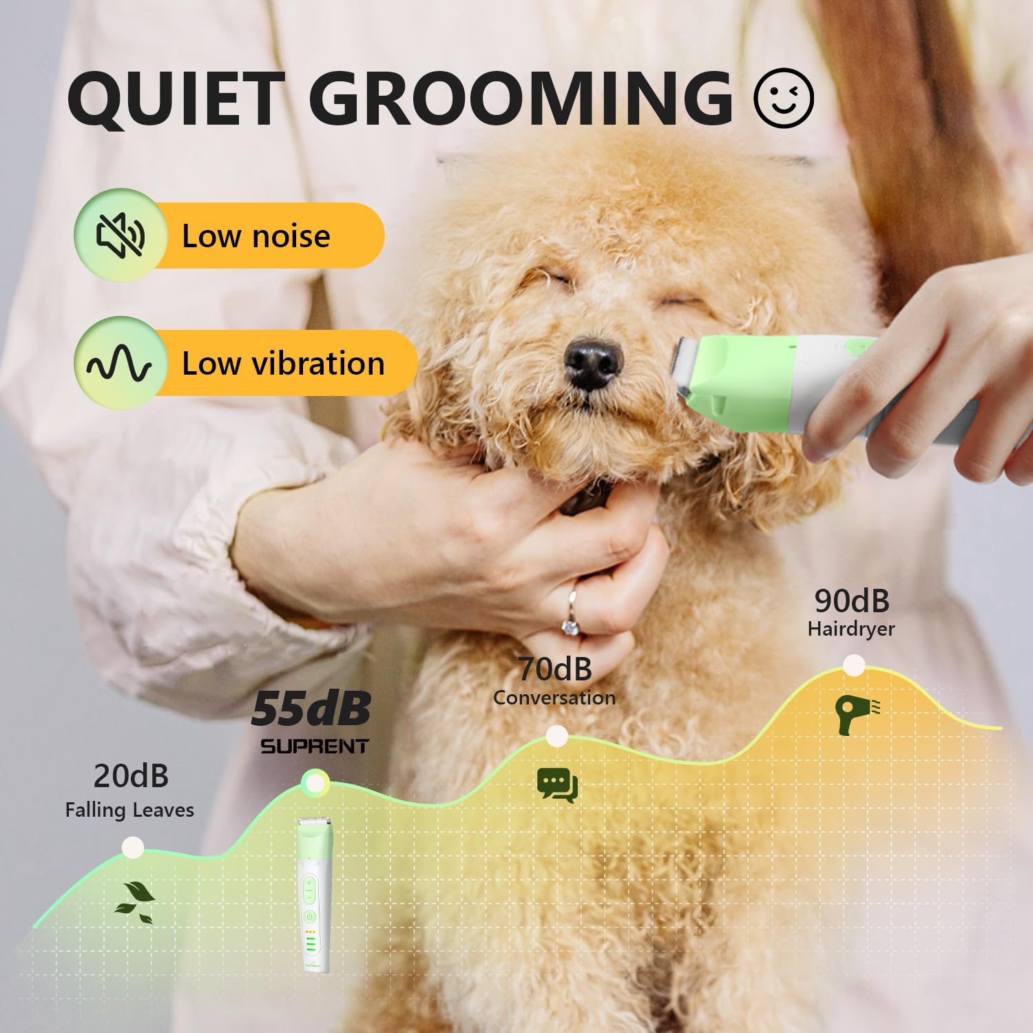 SUPRENT dog grooming kit cordless design for easy mobile grooming.