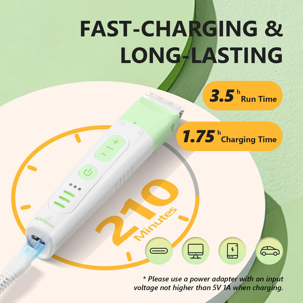 SUPRENT dog grooming kit speed settings customize trimming for different coats.