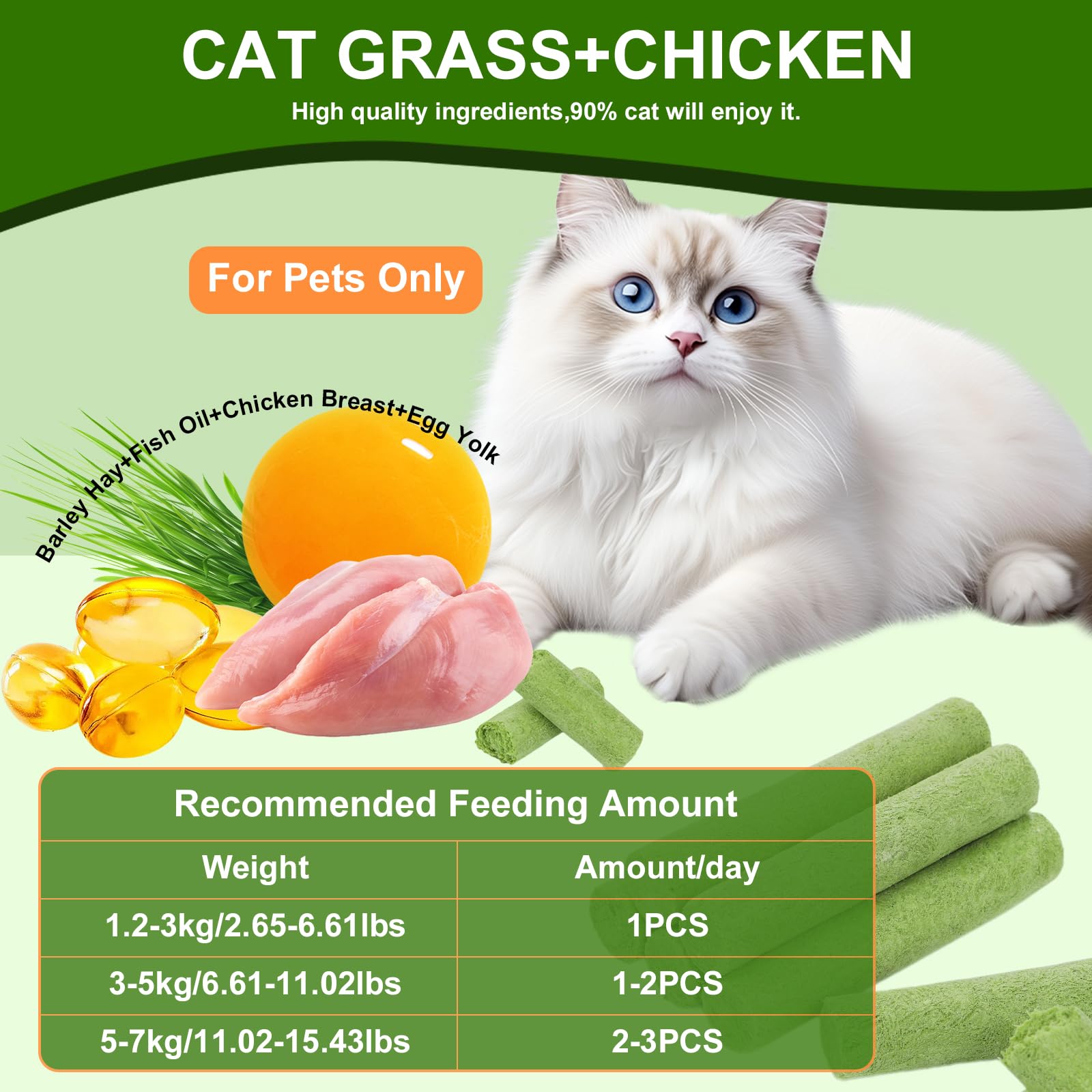 SuPruida cat grass sticks close-up reveals crunchy texture ideal for picky eaters