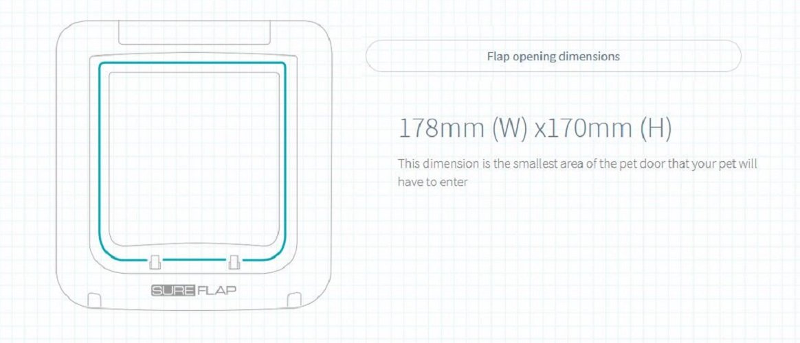 SureFlap RFID collar tag included for non-microchip pets