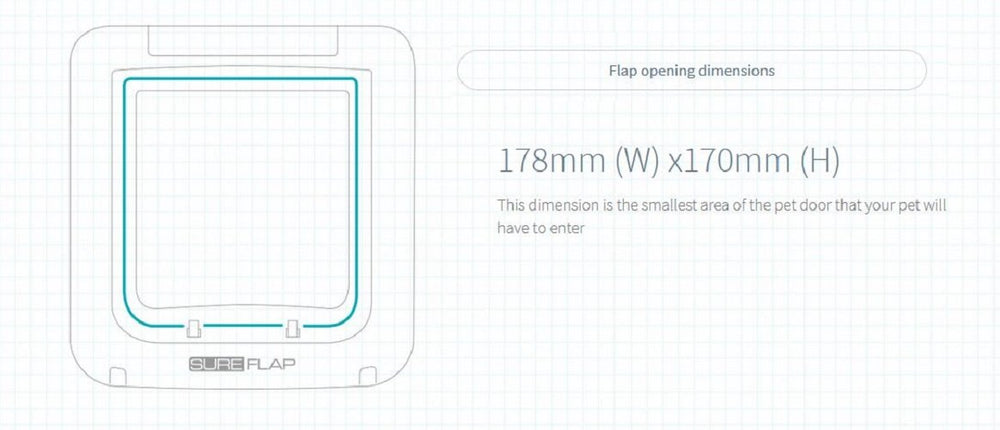 SureFlap RFID collar tag included for non-microchip pets