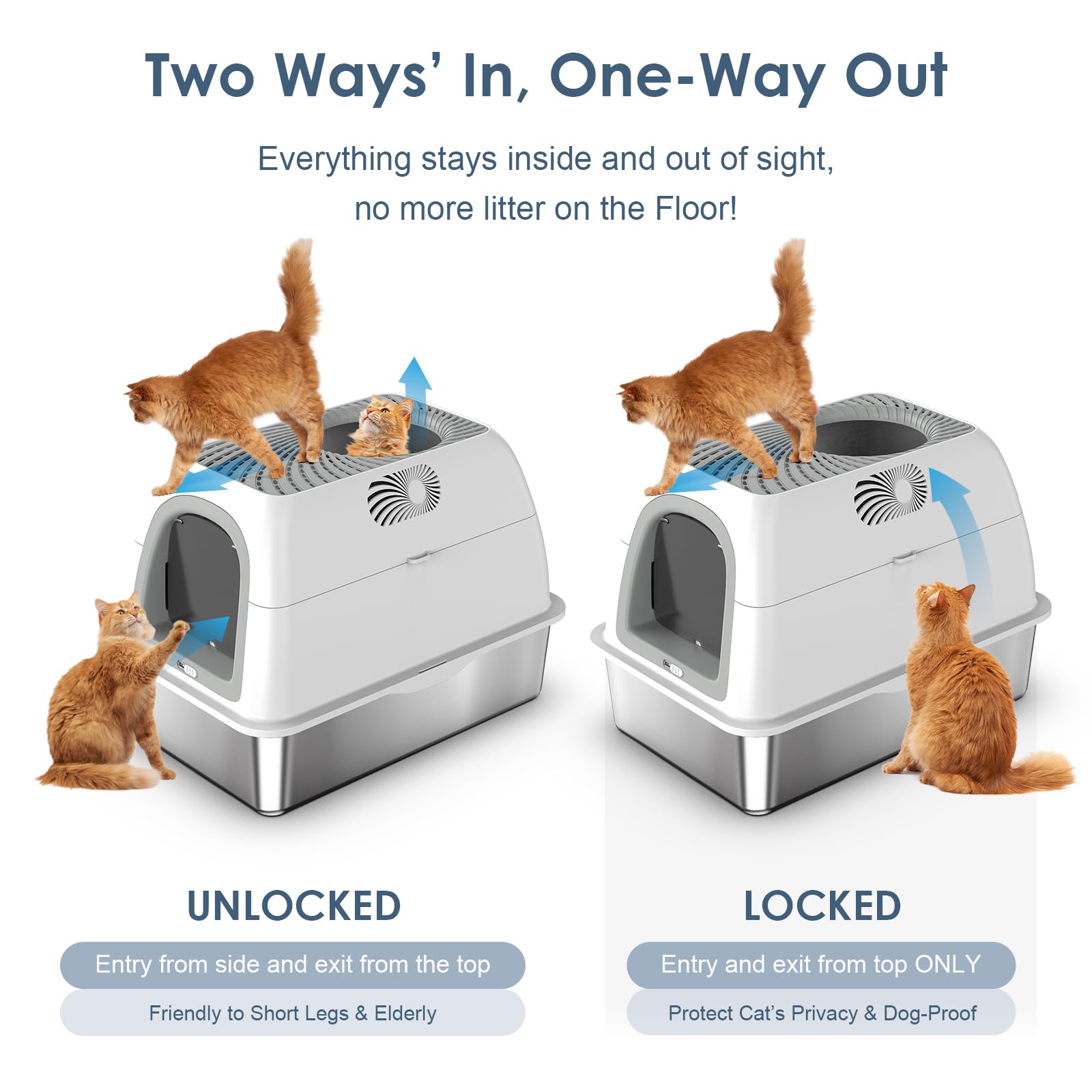 Suzzipaws 11-inch high-sided enclosure highlighting leak prevention and contained waste.