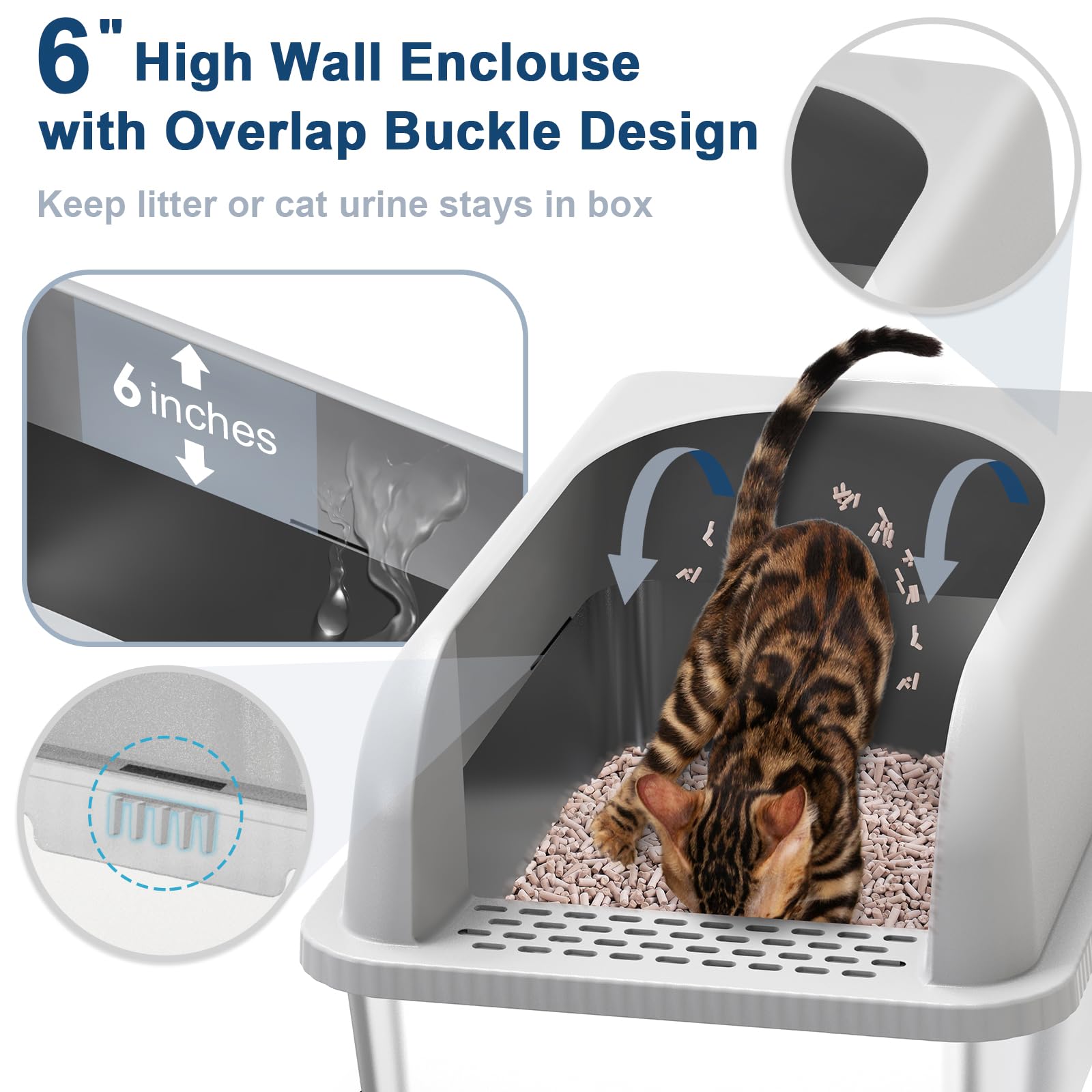Suzzzipaws litter box base with absorbent pee pad — helps keep waste contained.